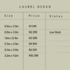 Laurel Ocean - Thumbnail Image 3